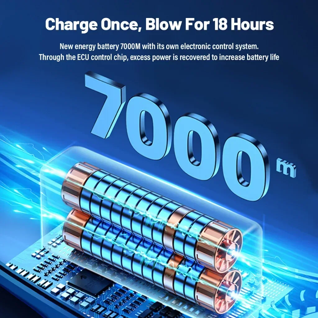 Digital display on bladeless neck fan