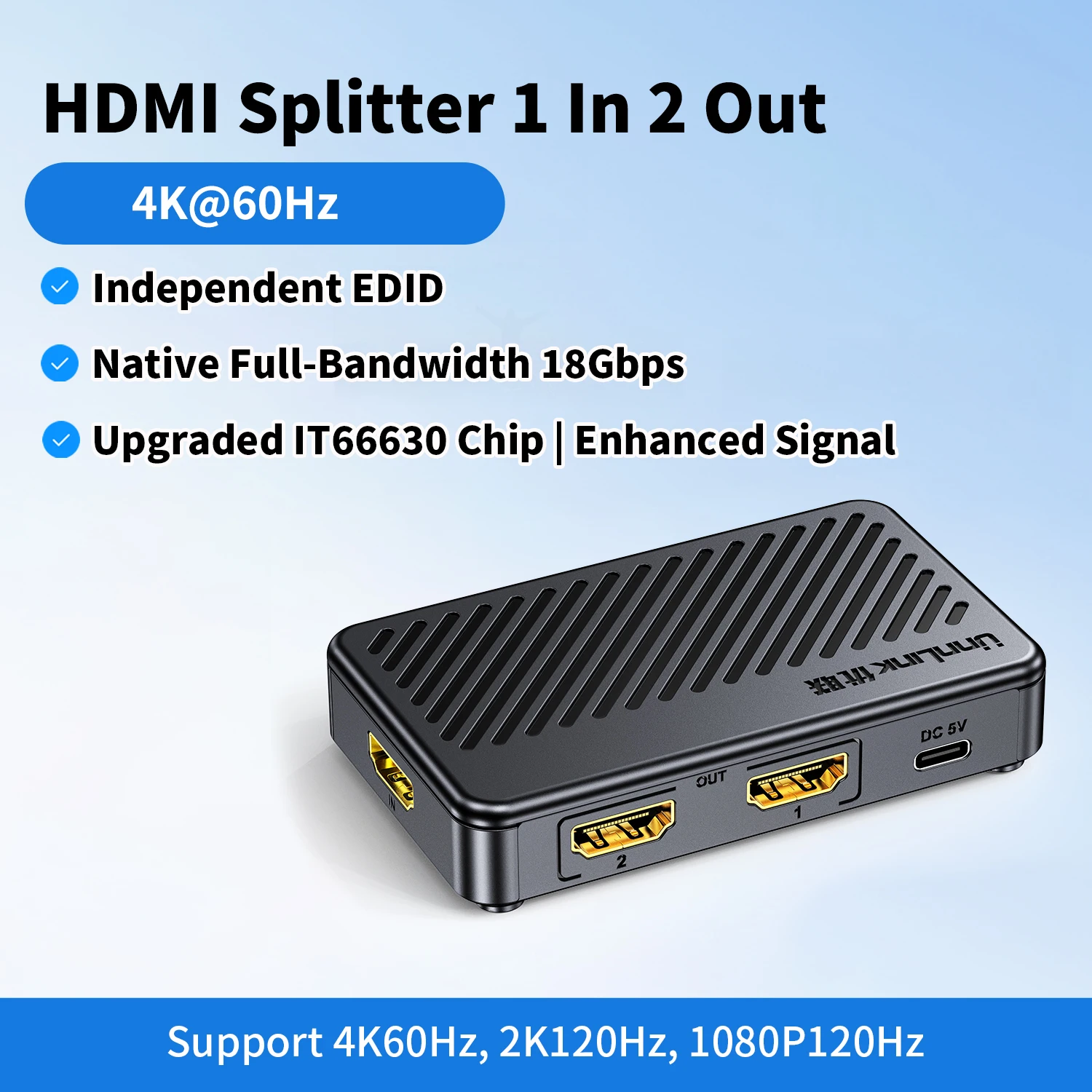 4K HDMI Splitter for Dual Display and Projector Sharing
