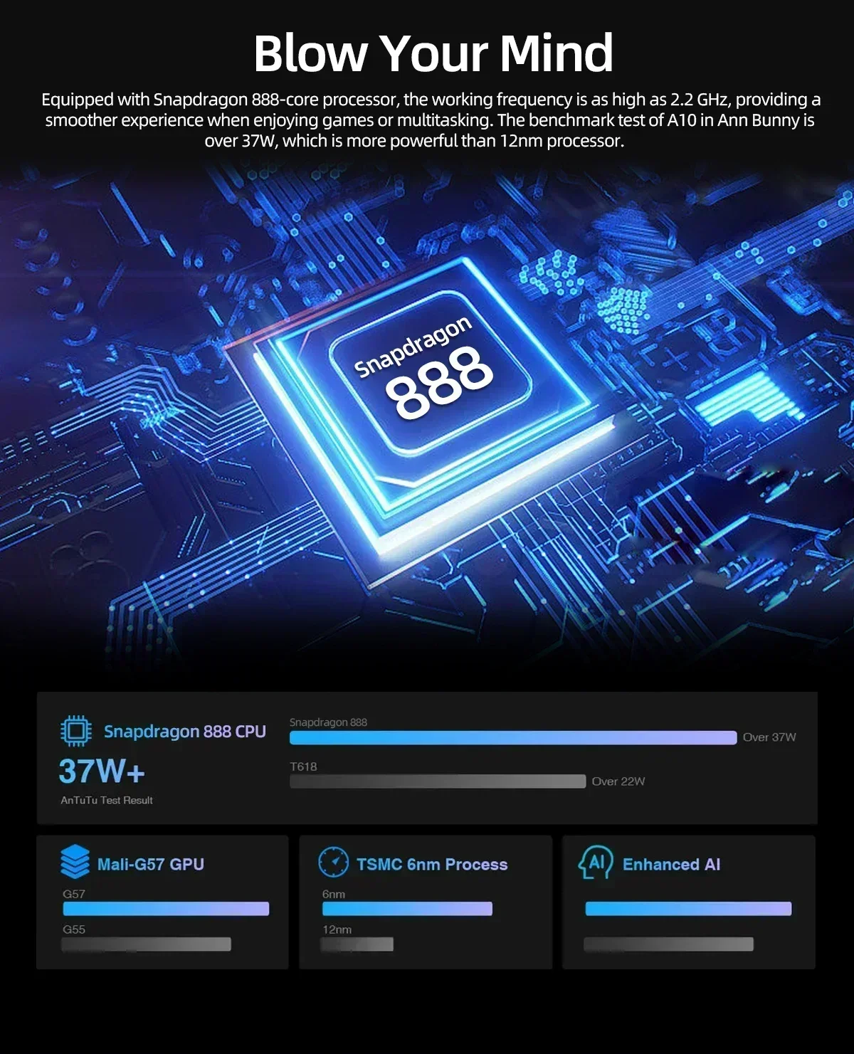 Tableta Android 2024 Original, versión Global, 6 Pro, Snapdragon 13,0, 16GB + 1TB, 5G, Tarjeta SIM Dual, WIFI, 4K, HD, Mi Tab