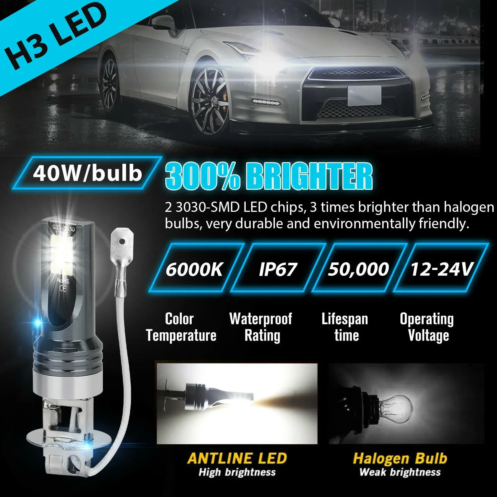 2Pcs H4 H7 LED Headlight H1 H3 H7 H4 H11 Car Fog Light LED Bulbs 9005 9006 Hb3 Hb4 Auto Driving Running Lamps 12000LM 12V 6000K