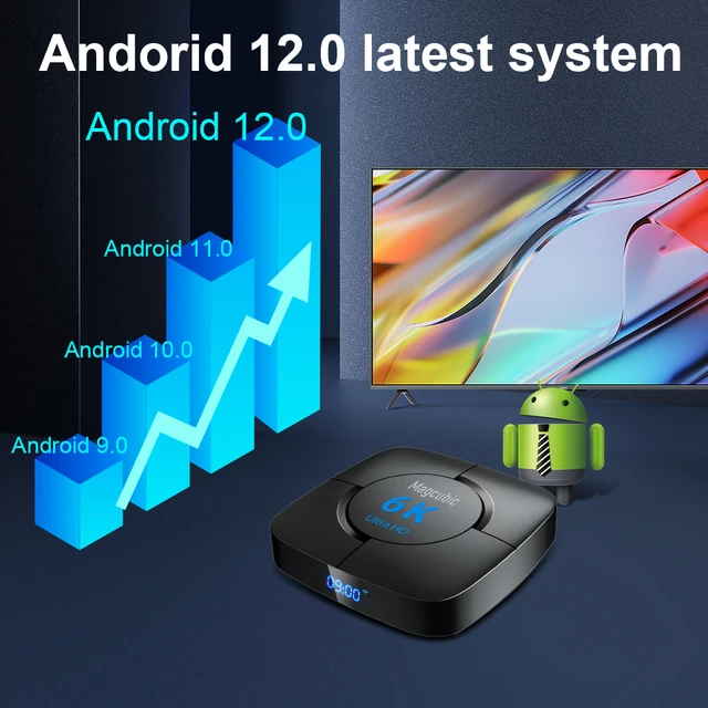 Android 12.0 TV Box, 6k/3D HD Tv Box H618 Quadcore 4GB RAM 32GB ROM  2.4G/5.0G Dual WiFi & BT 4.0, Android Box Support Multi-Lingual with LAN  Ethernet