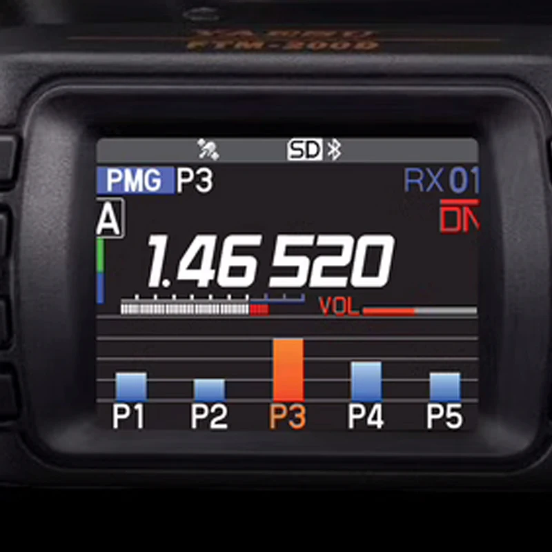 Рисунок 2 - YAESU 2023 новая версия