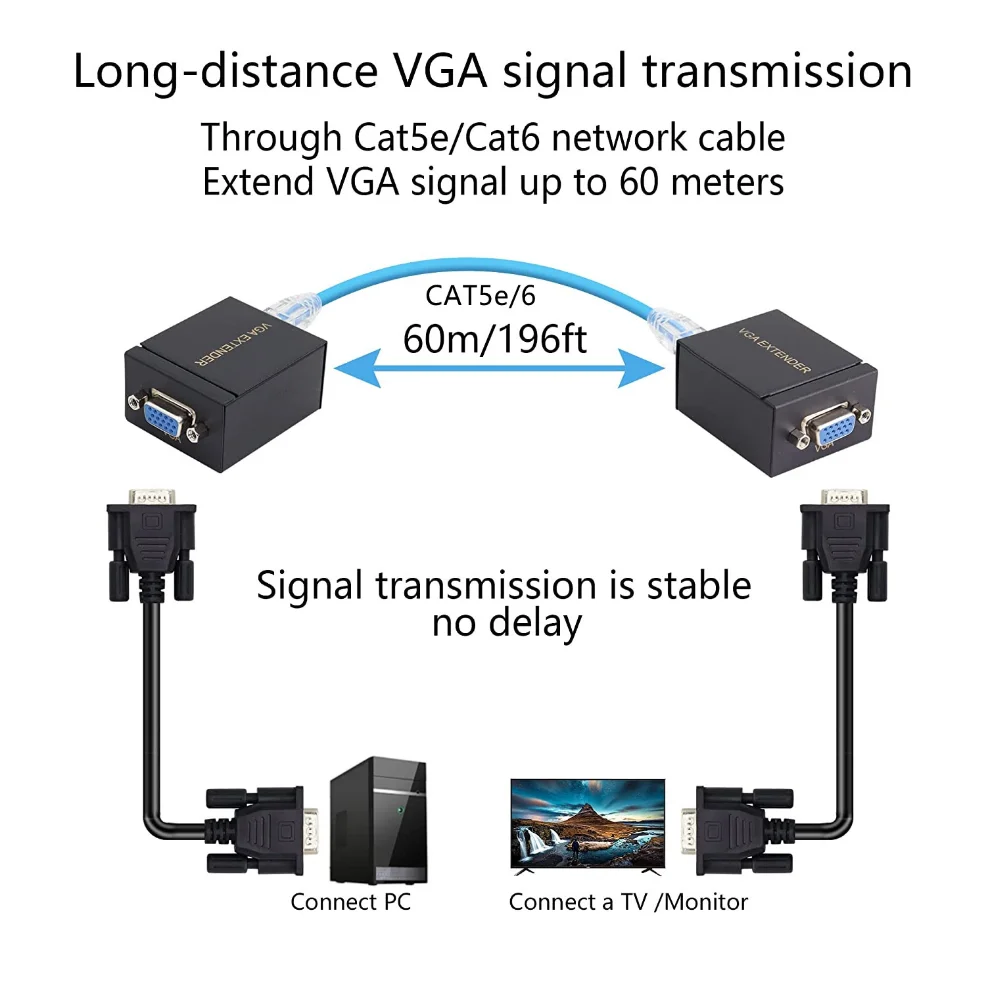 1 Pair VGA Extender 60m VGA to RJ45 Signal Extender Cat5e/6 Lan Ethernet 1080P Transmitter Receiver for PC Laptop Projector HDTV vga extender splitter
