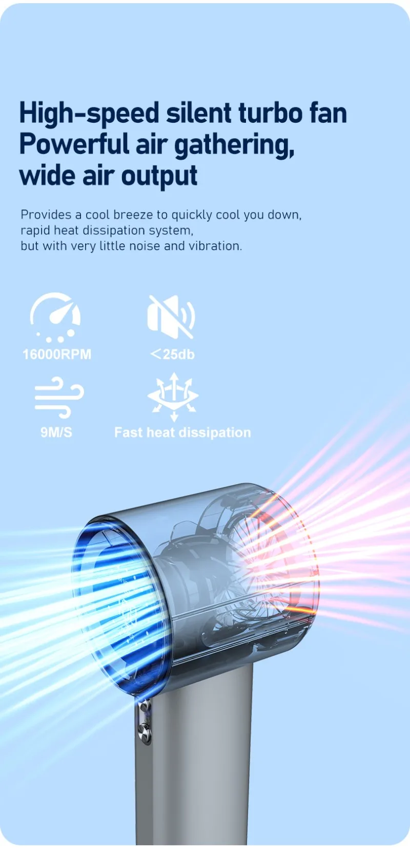 Description Picture 4 of item100 Wind Speeds Spray Fan Desktop USB Small Humidifier Cooling Air Conditioning Fan Outdoor Camping Picnic Mini Electric Fan