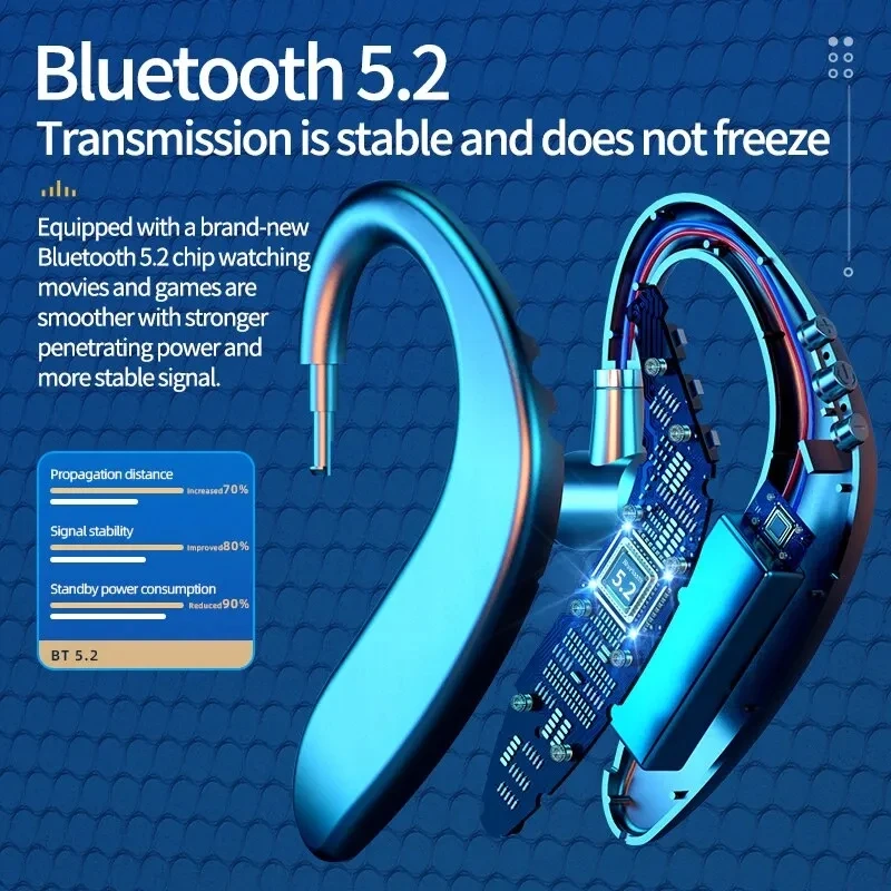 Wireless Bluetooth Headset Single Ear Earplugs Ultra Long Battery Life Business Earphones Mobile Phone Headphones Earbuds Mono 5