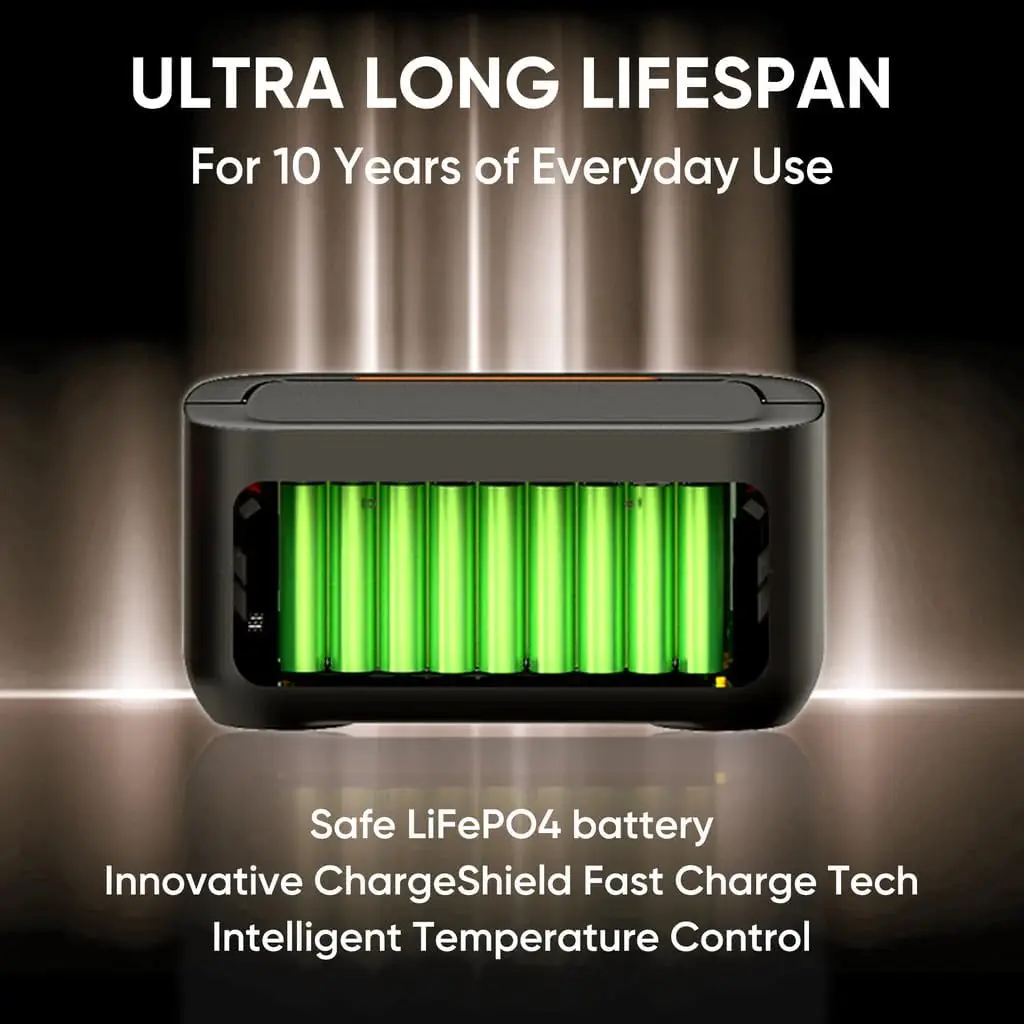 Expansion Battery Pack 1000 Plus, 1264Wh LiFePO4 Battery Pack for Portable Power Station Explorer 1000 Plus