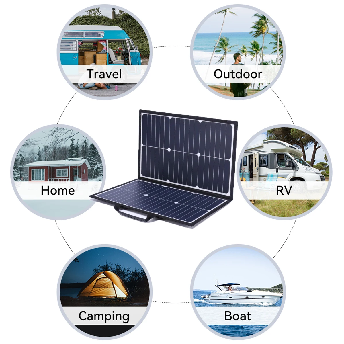 Hochwertige 60w faltbare Sonnenkollektor Modul für 18v 12v RV Auto Boot  Batterie USB Wiederaufladbare Solarpanel mit Zubehör