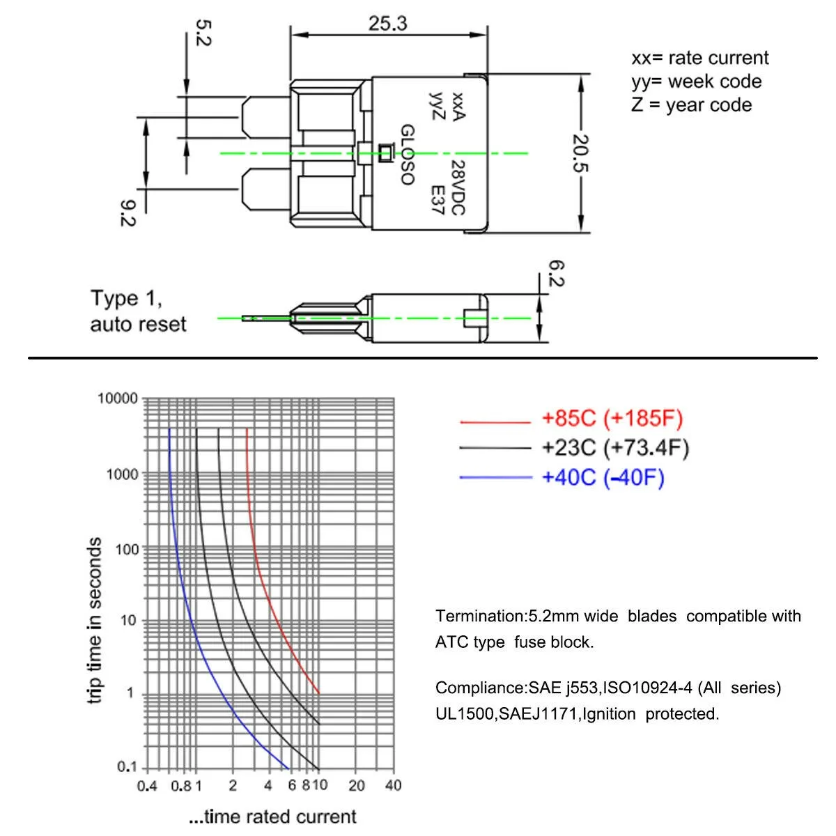 Description Picture 5 of item5/7.5/10/15/20/25/30A Manual Reset Fuse Adapter ATC Circuit Breaker Blade 12V 24V DC For Marine Rally Automotive Boat Car