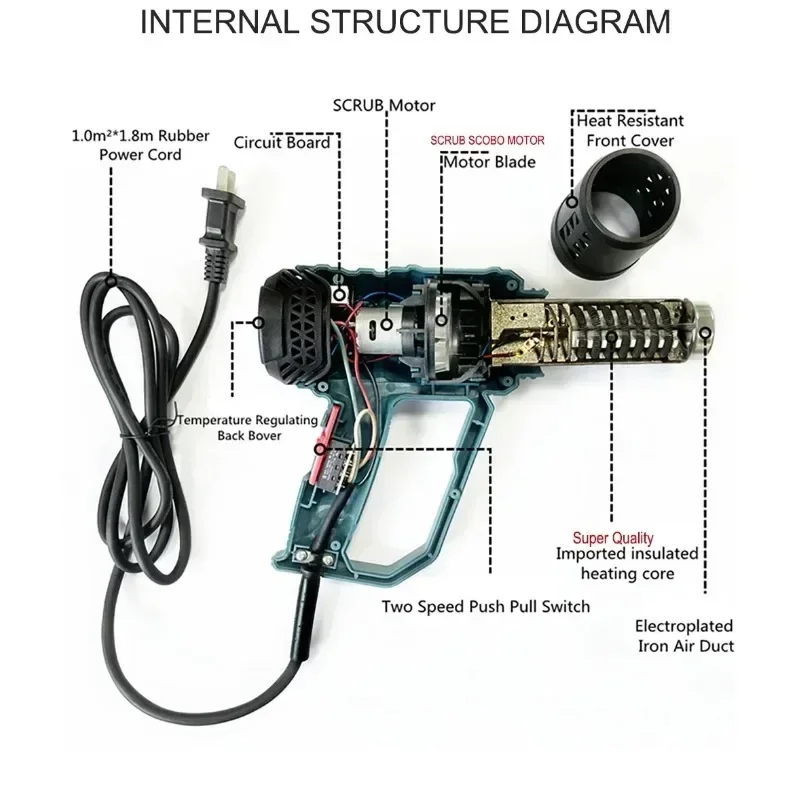 2000W hot air gun with LCD digital display. Used for shrinking oil pipe paint remover/stripper, car decoration/repair