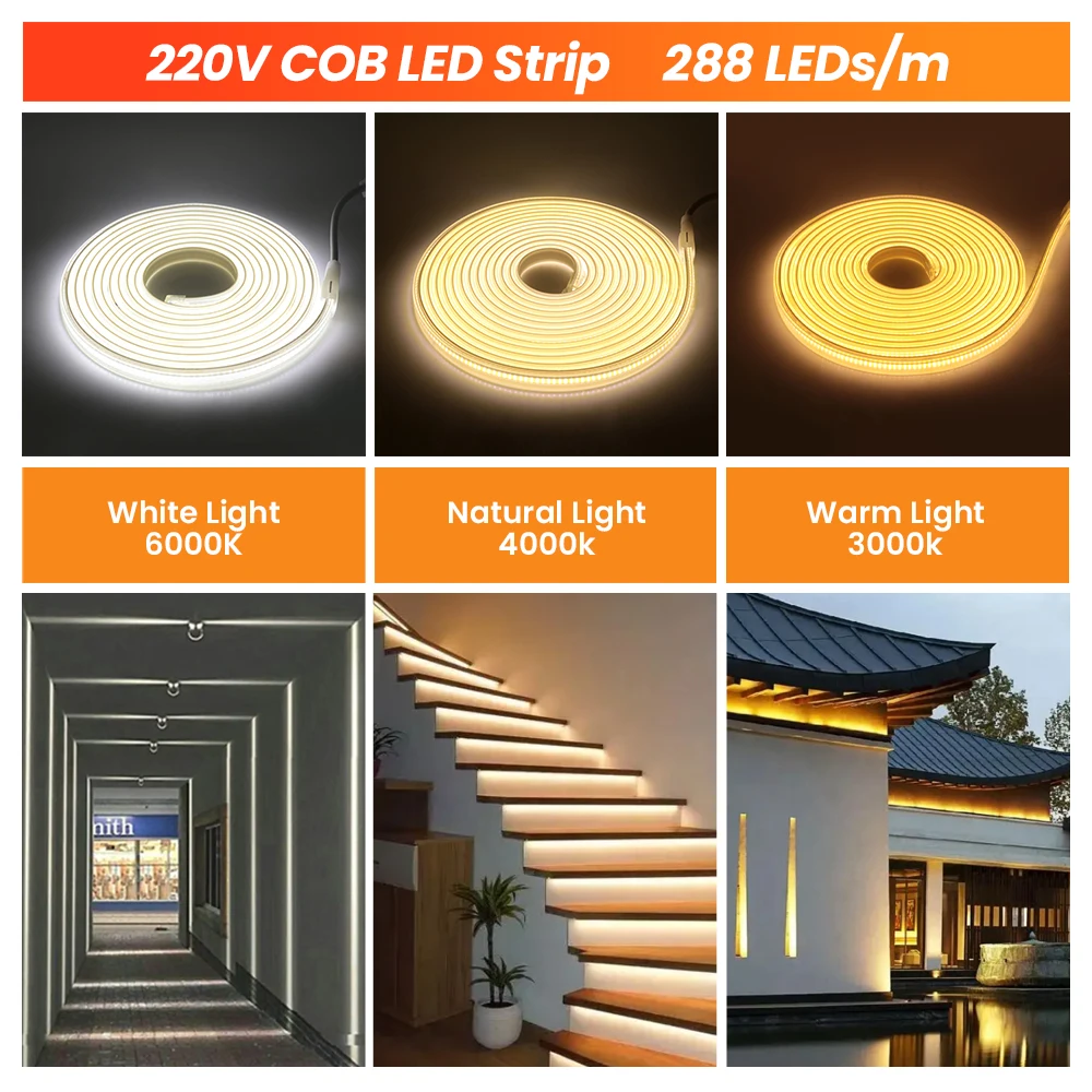 Tira de luces LED COB para decoración exterior, cinta Flexible de luz FOB,  impermeable, 220V, 288 Leds/M RA 80, alto brillo, 3000K, 4000K, 6000K -  AliExpress