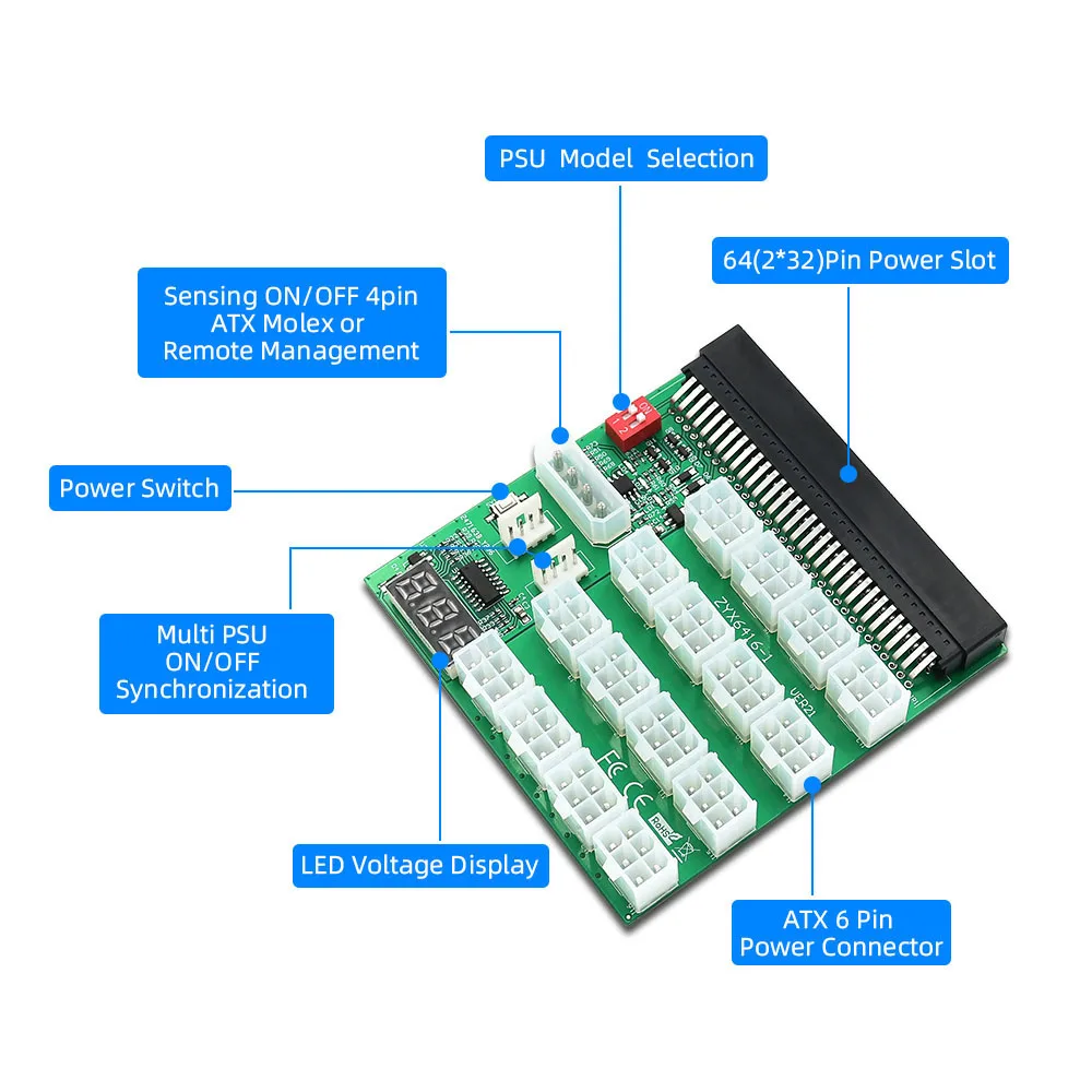 Alimentação Breakout Board, 16 Portas, PCIe 6