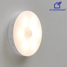 

PIR Motion Sensor Wireless LED Night Light USB Rechargeable Cabinet Night Lamp Bedside Lights for Children Home Closet Lighting