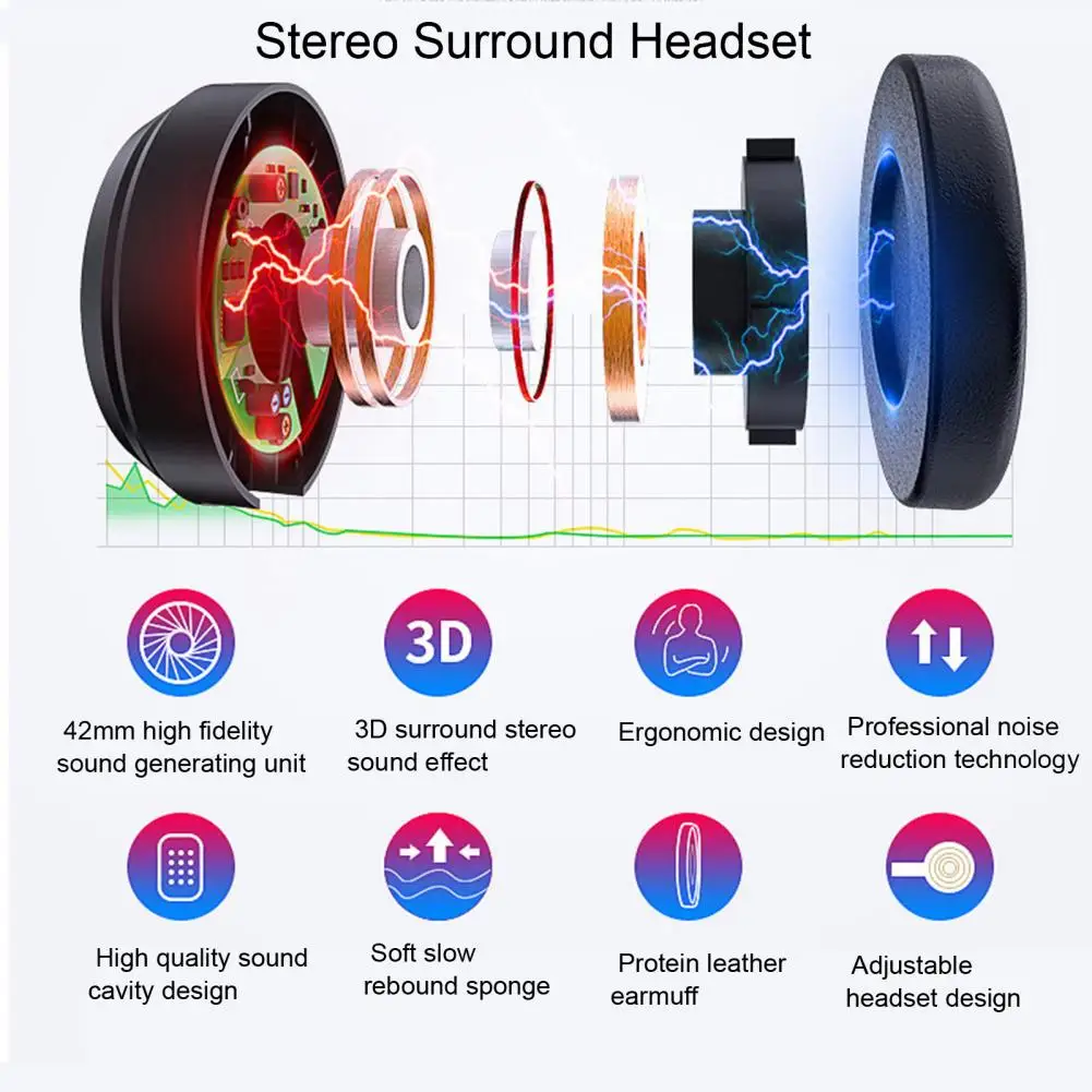 Headconjunto com Dispositivos Bluetooth Viar 3d Óculos de Realidade Virtual Lentes de Capacete Óculos Smart Smartphone Fones de Ouvido vr - Image 3