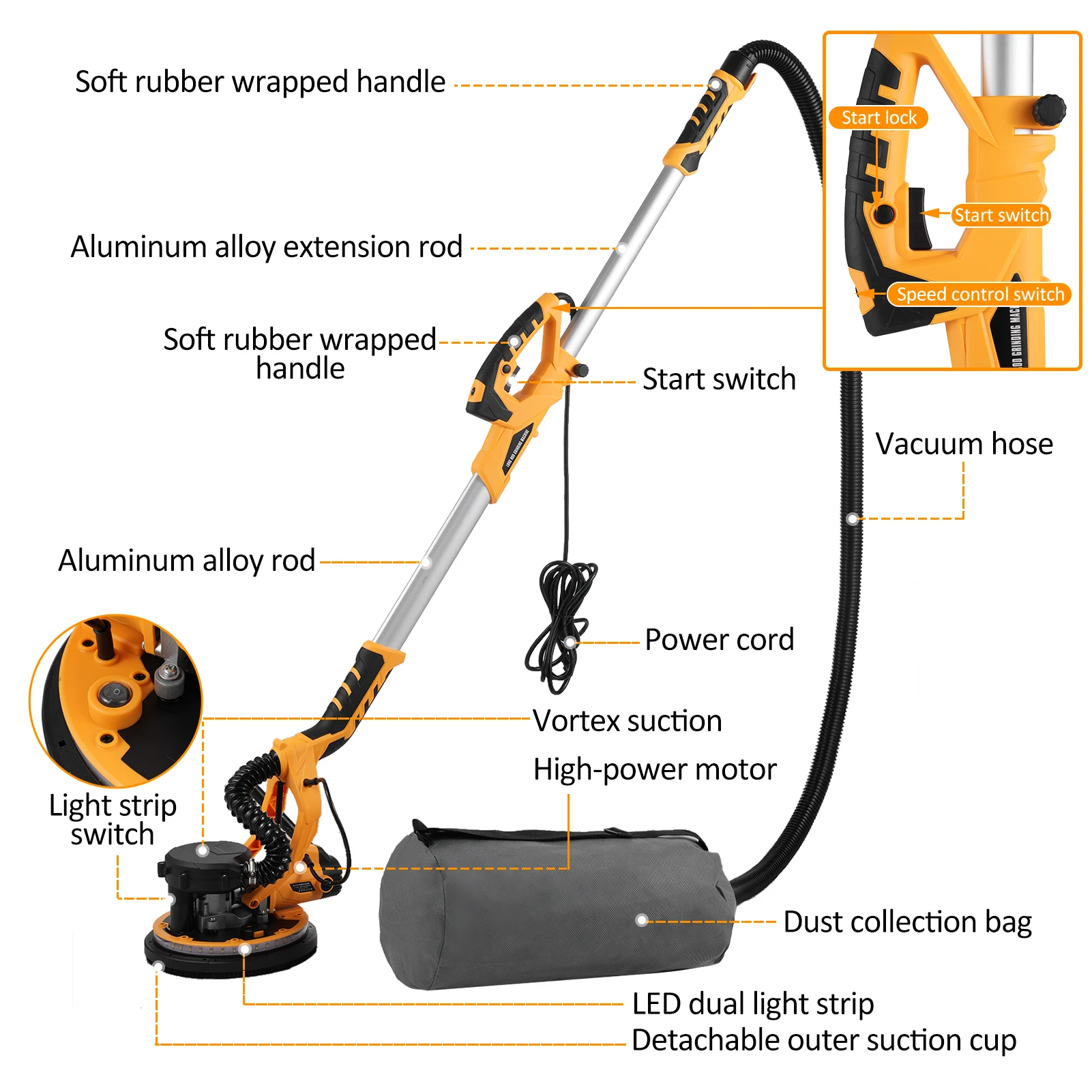 1390W Electric Sander Drywall Sander 5 Variable Speed 800-1800 RPM Wall Sander with Extendable Handle 20 Pcs Sanding Discs 6