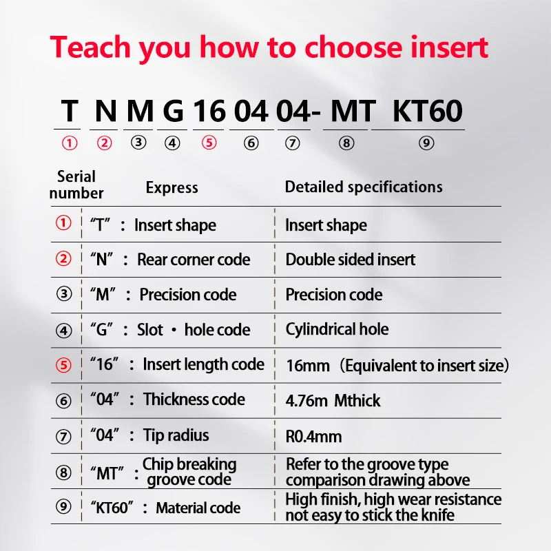 TNMG16 TNMG160404 TNMG160408 KT60 KT6020 Carbide Insert for