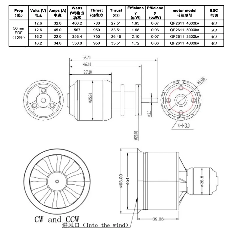 QX-MOTOR 50MM EDF QF2611 Brushless Motor 3300/4000/4600/5000KV CW/CCW 12 Blades Ducted Fan For 3-4S Lipo RC Airplane Model 6