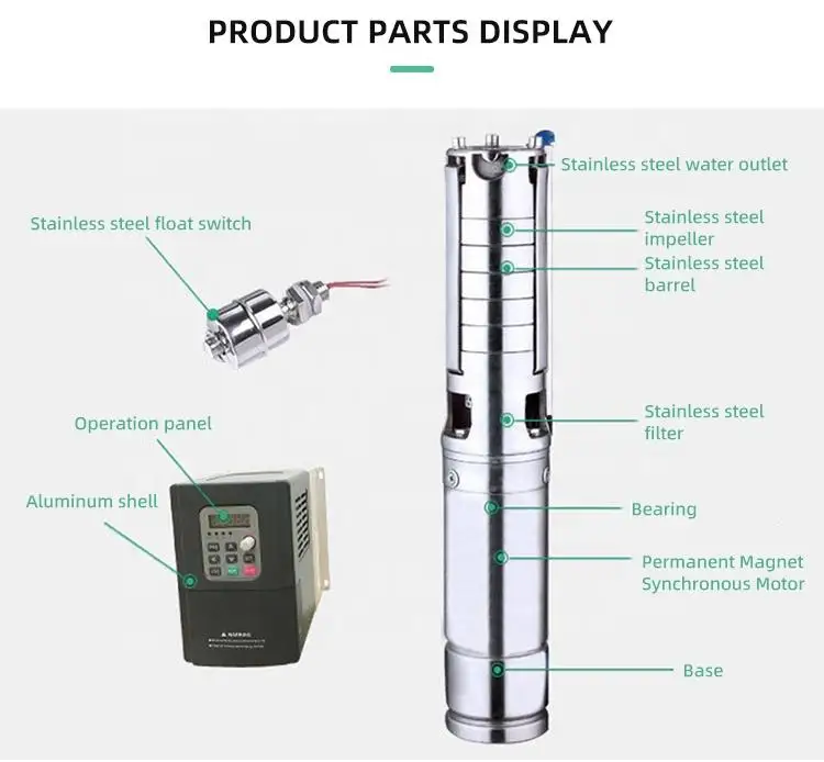Pompe à Eau Solaire 3000W Submersible Pour Puits Profonds - 230m, Hybride AC/DC, Acier Inox
