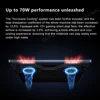 Xiaomi REDMIBOOK Pro 14 2025 intel Ultra 5 225H/Ultra 7 255H 16/32GB 1TB 14inch 2.8K 120Hz Screen 4