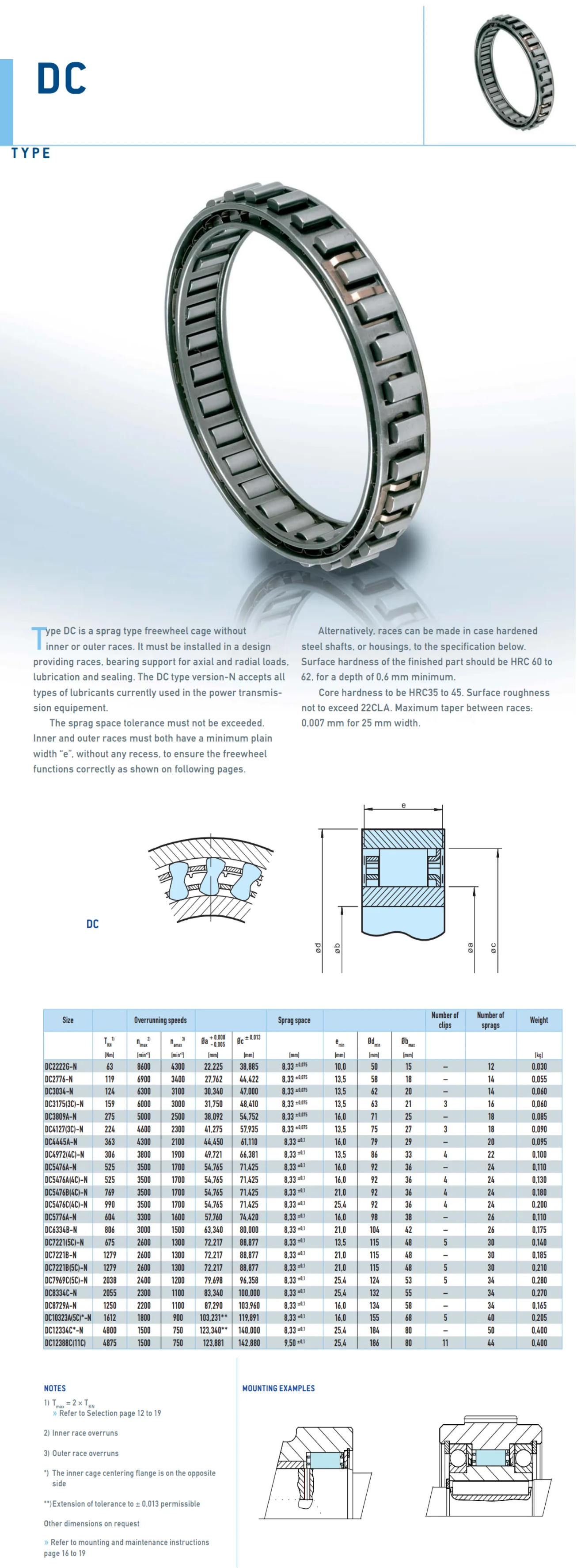 (49.721x66.381x13.5mm) TLANMP One Way Rolamentos Sprag Clutch