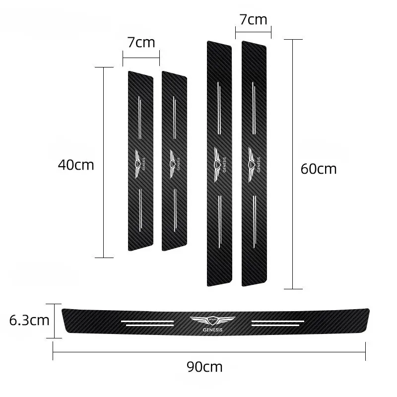 dsc-products