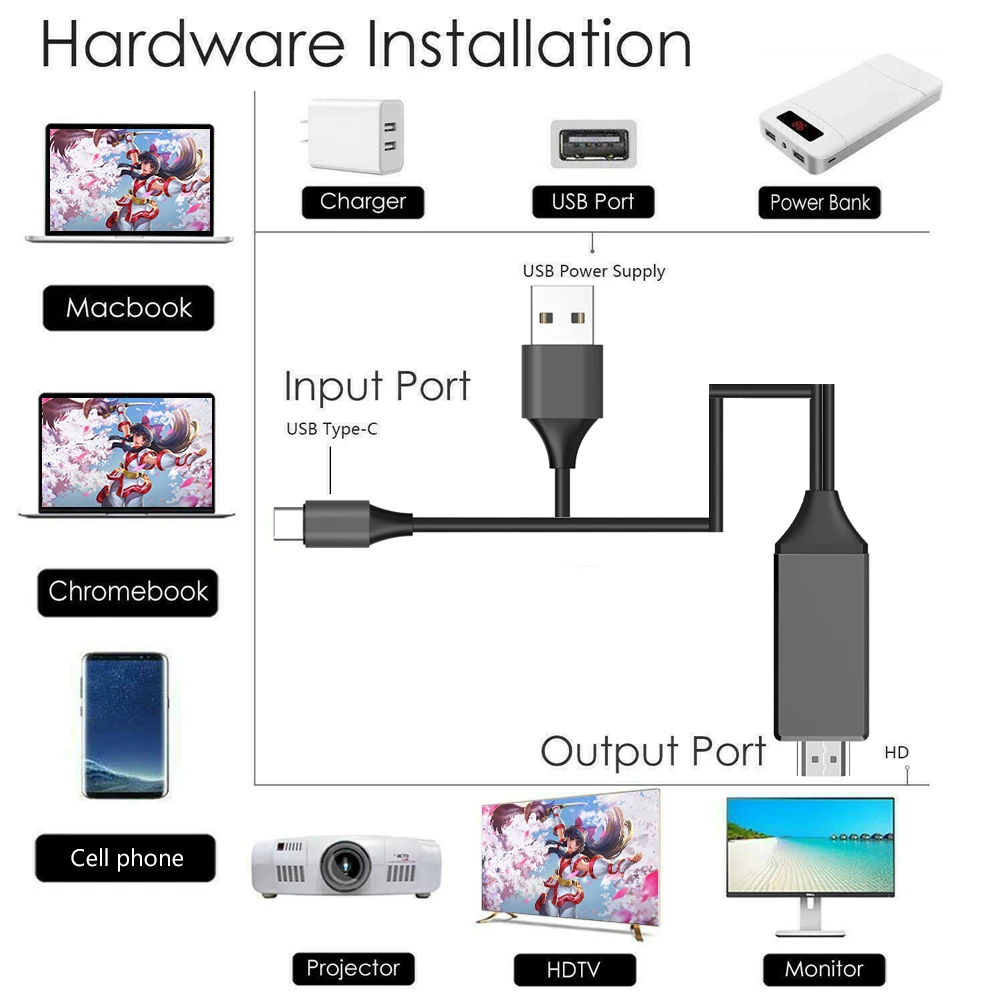 USB C 타입 호환 미러링 충전 케이블, 4K TV 박스 오디오 비디오 케이블, 안드로이드 폰 익스텐션 케이블, L9