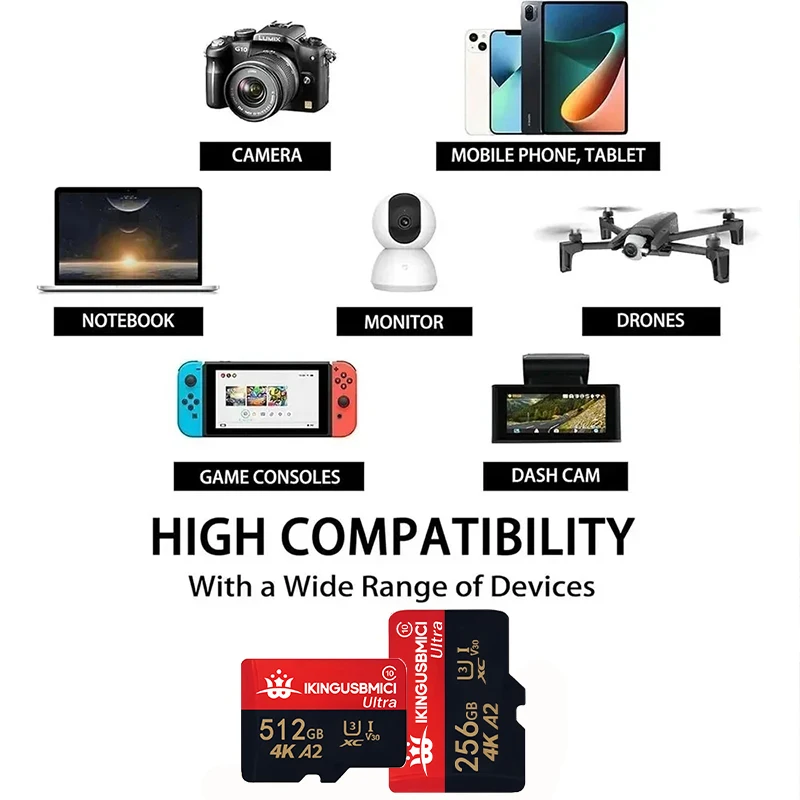 64GB 128GB 512GB 메모리 카드 마이크로 TF/SD 카드 SD 카드 TF 카드 V60 풀 HD 울트라 디지털 기기 감시 카메라용