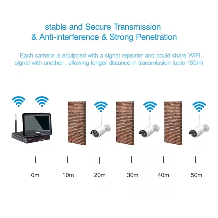 Shop household 4/8-way wireless 10-inch camera with screen, indoor and outdoor monitoring NVR set