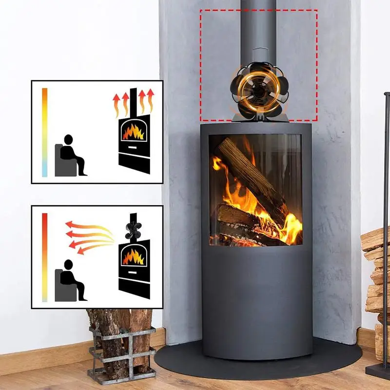 6 Blade Fireplace Fan Heat Powered Fan Quiet Operation Circulating Warm Air Wood Stove Fan For Pellet Burner Christmas Fireplace