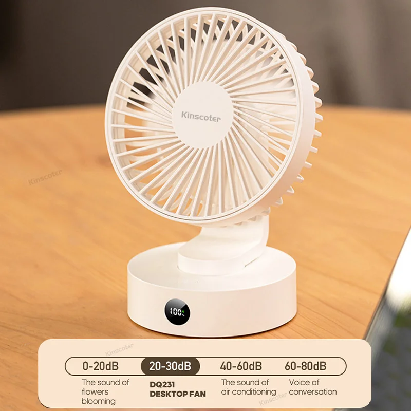 Mini ventilador de mesa portátil, silencioso, com alta potência de vento e sem fio, recarregável, com 5 velocidades, ventilador de resfriamento e pequeno ventilador com visor para estudantes e presentes de escritório