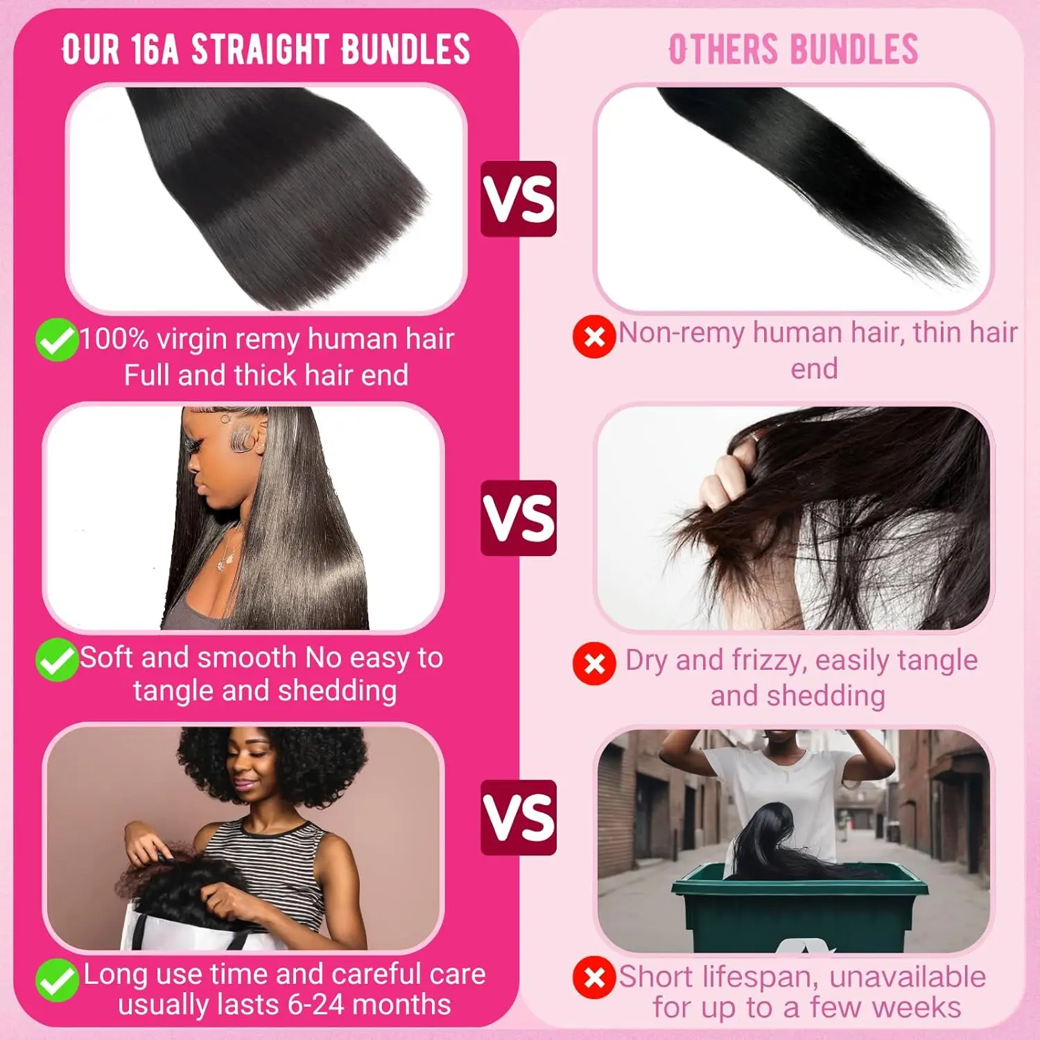 15A Double tirage vierge paquets cheveux humains cru vietnamien cheveux paquets cheveux humains paquets droits non transformés Extensions de cheveux
