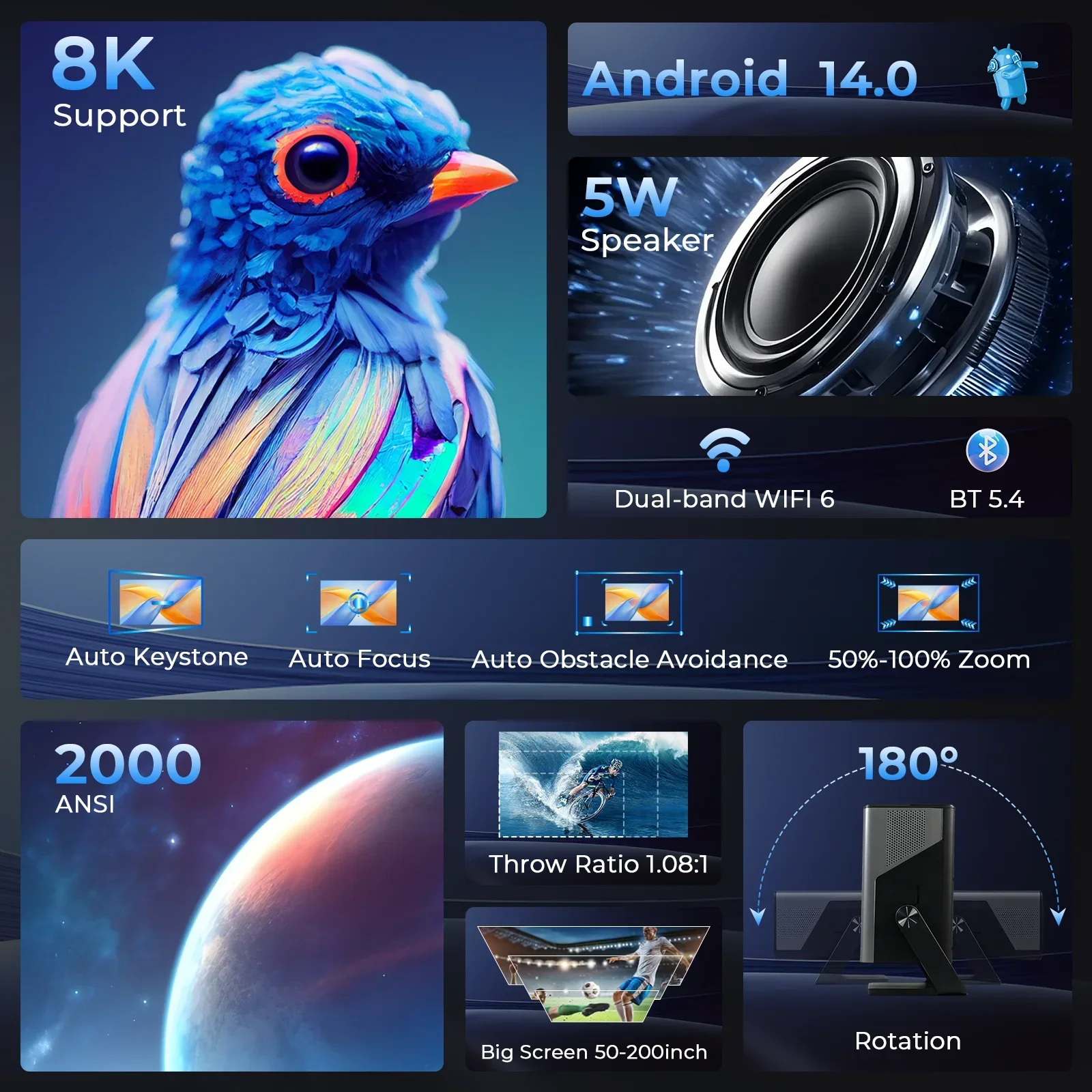 X7 AI 스마트 프로젝터 (안드로이드 14 OS, 돌비, 8K 지원, 1080P UHD 2000 ANSI, Wifi6 & 블루투스5.4, 200인치 디스플레이, 홈 시네마)