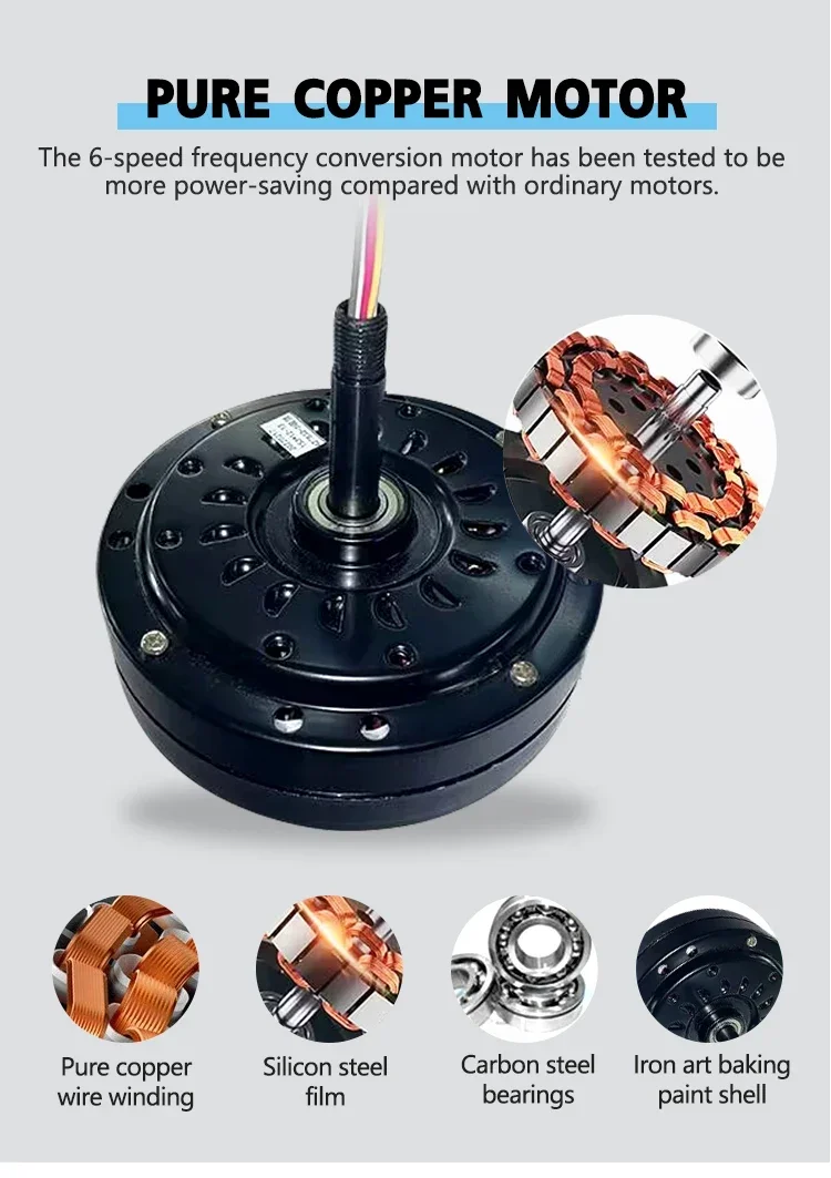 Description Picture 6 of itemModern Black White Floor DC Motor Ceiling Fans with Remote Control Simple Ceiling Fan with Light Home Fan110V220V Electronic Fan