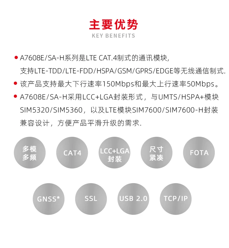 SIMCOM core signal A7608E-H Europe SA-H South America Australia 4g communication module WIFI network port positioning CPE