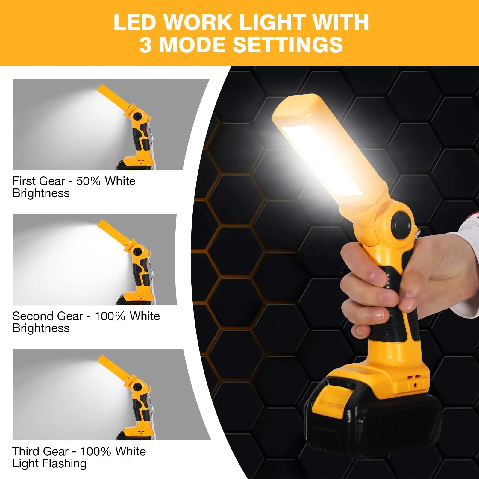 Led Work Light 1000LM Cordless Handheld Spotlight with USB for Dewalt 20V Lithium Ion Batteries Powered Desk Lamp desk lamp,camping light,portable flashlight,portable lanterns,camping lamp,portable spotlight,camping lantern,portable work lights,portable work light,portable torch