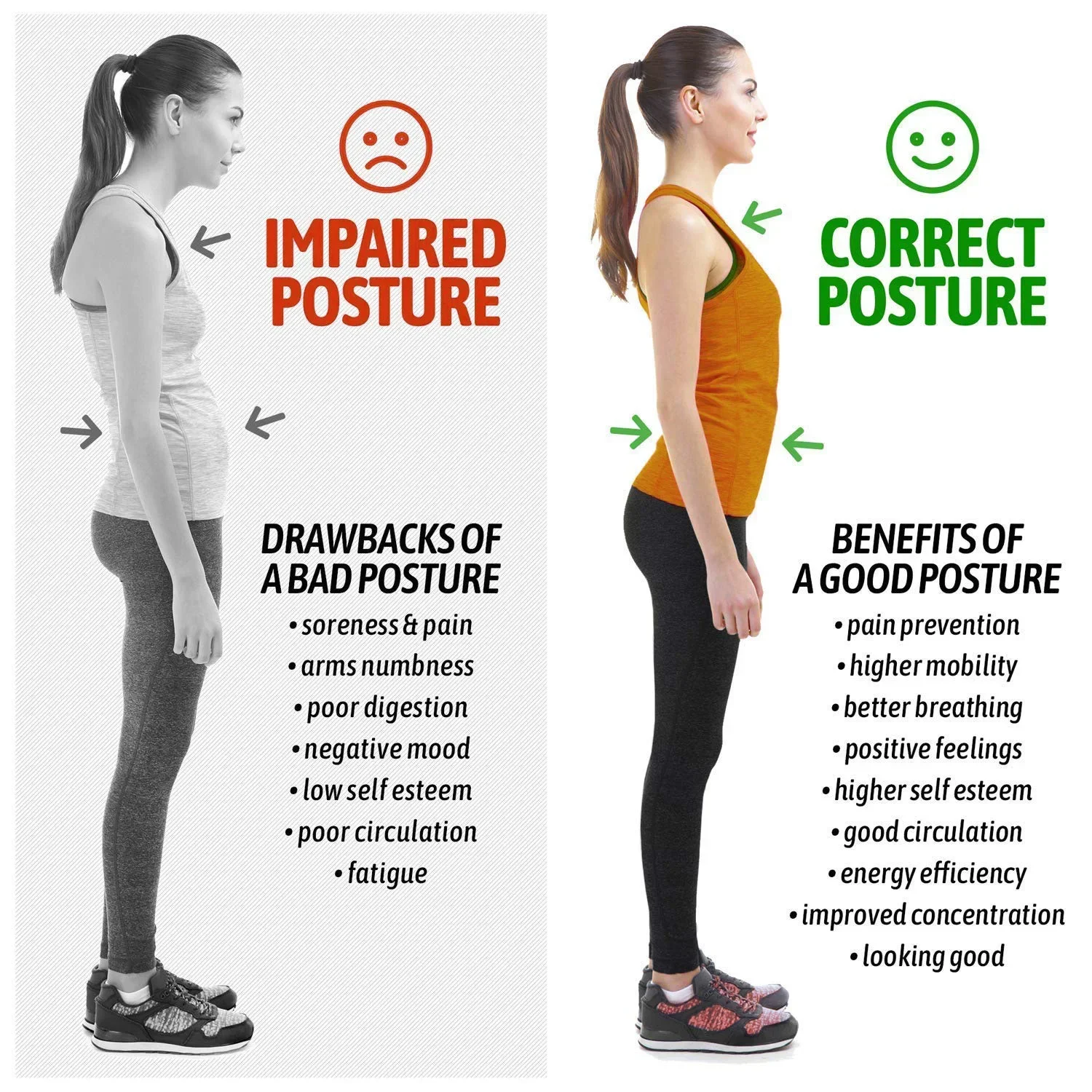 Posture Corrector Back Corrector Male and Female Adjustable Correction Belts Invisible Breathable Corrective Belt