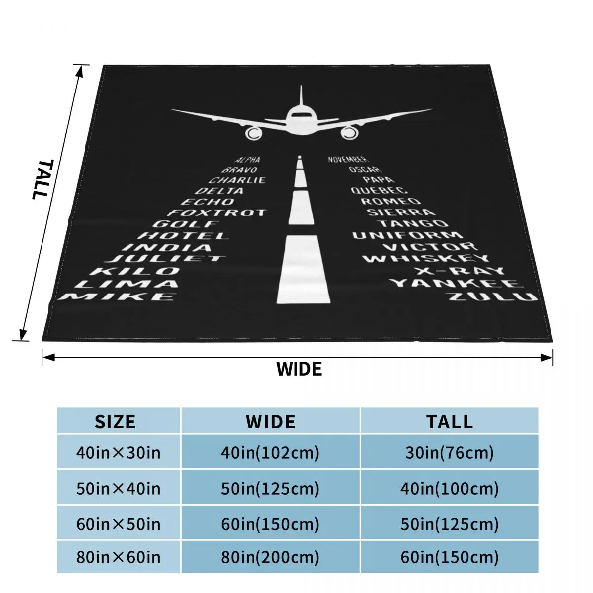 ����� ���� ���ĺ� ���Ϸ� ��Ʈ ���, ���� �װ� ����� ������ ���� ������ ���, ħ�� ���� ħ�� �̺�