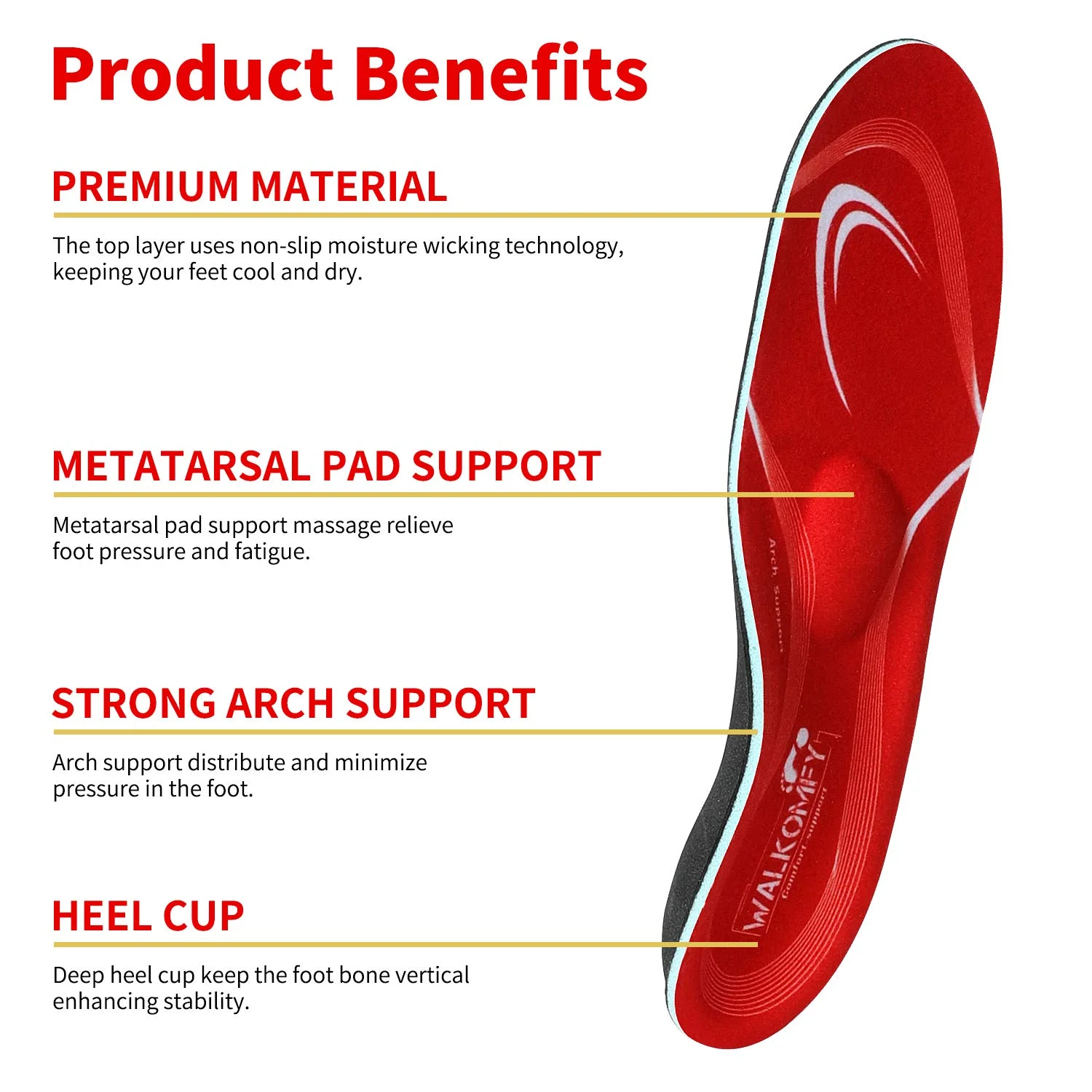 Walkomfy Pain Relief Orthotics Plantar Fasciitis Arch Support Insoles Shoe Inserts All-Day Shock Absorption Design For Men Women