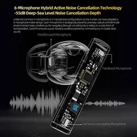 KZ Carol Pro TWS Bluetooth Earbuds True Wireless Active Noise Reduction 6 Mics Waterproof Earplugs LDAC SBC Audio - Image 6