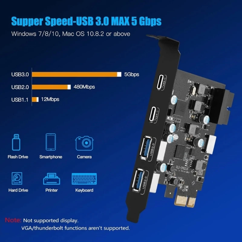 6 Port USB PCIe Card PCIE to Type C (2) USB Type-A (2) Expansion Card with Internal 19 Pin Connector Front Panel Adapter