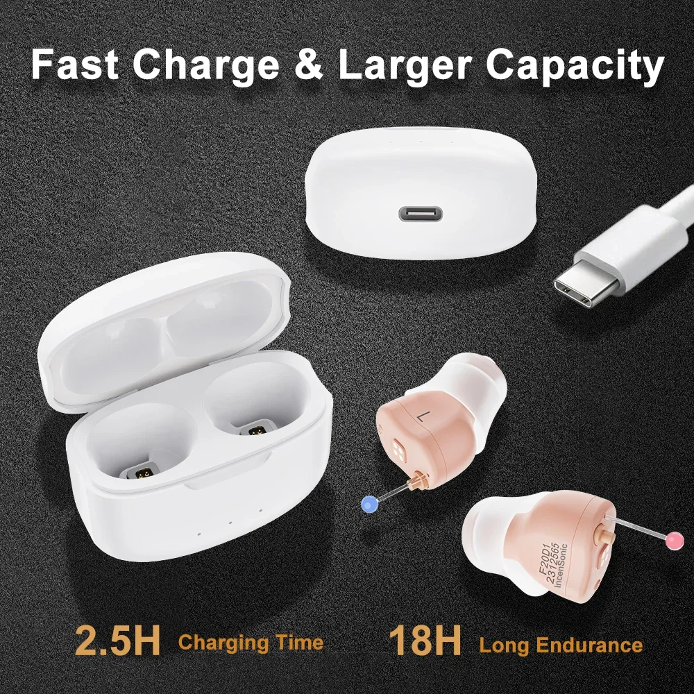 Mini Invisible Hearing Aids Ear Sound Amplifier F20D1 rechargeable hearing aid