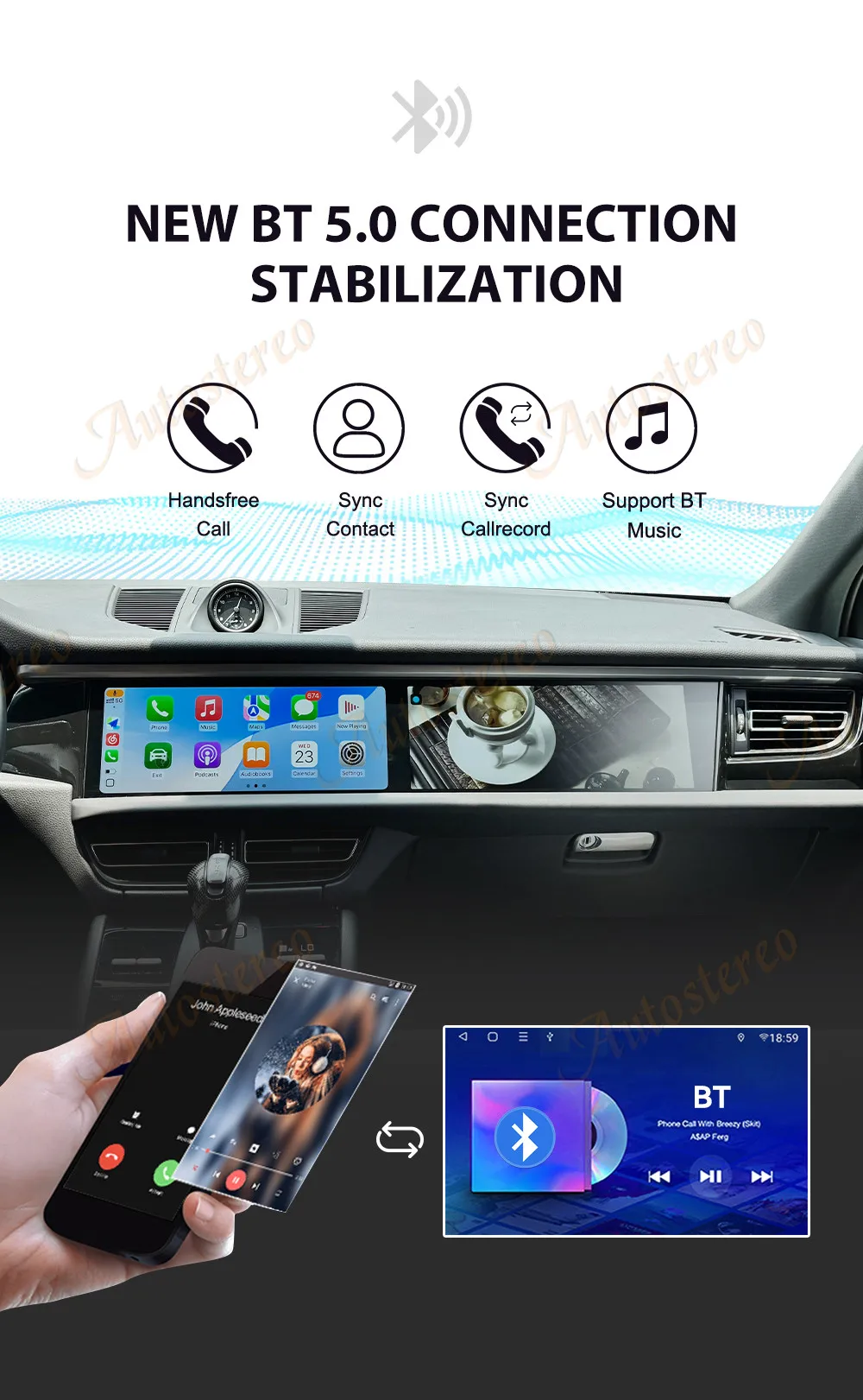 Android Dual Screen For Porsche Macan PCM5 2018-2024 Car Radio Multimedia Playe