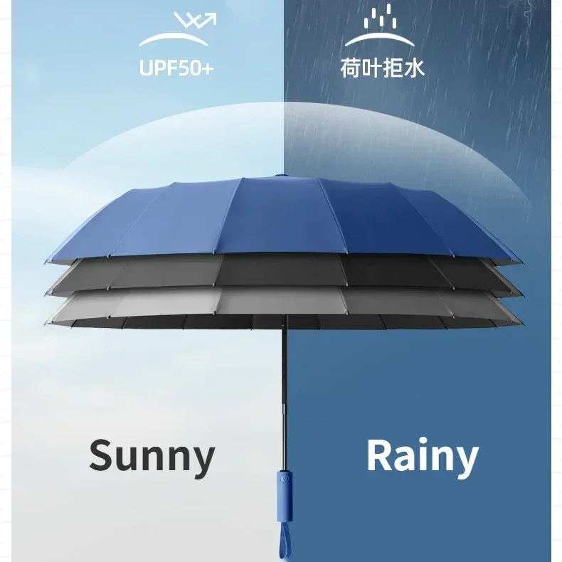 16K 16 Ribs 32 Bones Strong Windproof Automatic Sun Rain Folding Umbrella Vinyl Cover UV Protector Black Sunscreen for Women Men folding umbrella automatic umbrella sun umbrella