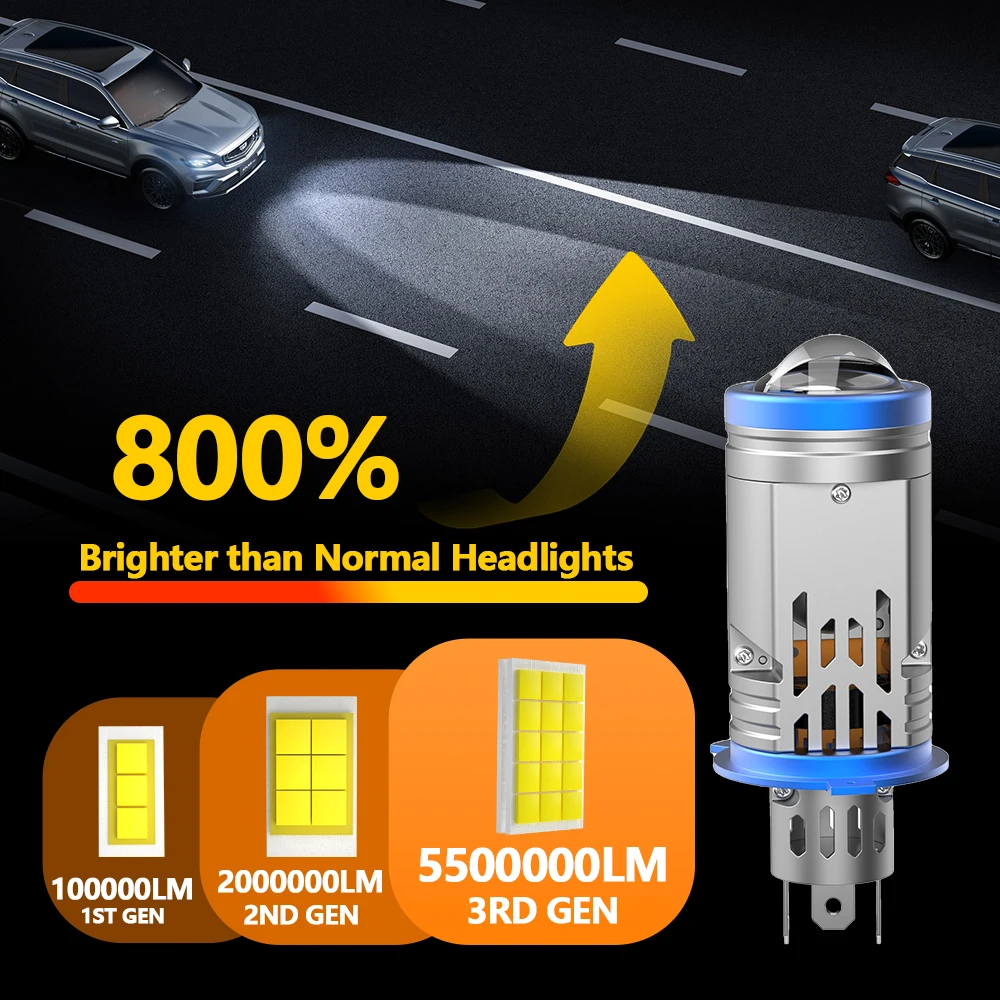 자동차 및 오토바이용 H4 전구, 5500000LM 초고휘도 6500K 하이-로우 빔 LED 헤드라이트, H4/9003/HB2 미니 프로젝터 렌즈 개조 키트