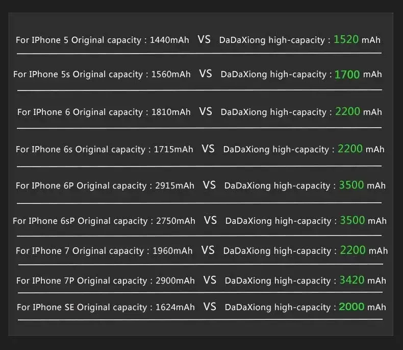 2024-High-Capacity-Phone-Battery-For-iPhone-5S-5-SE-2016-6-6s-7-8-Plus.jpg