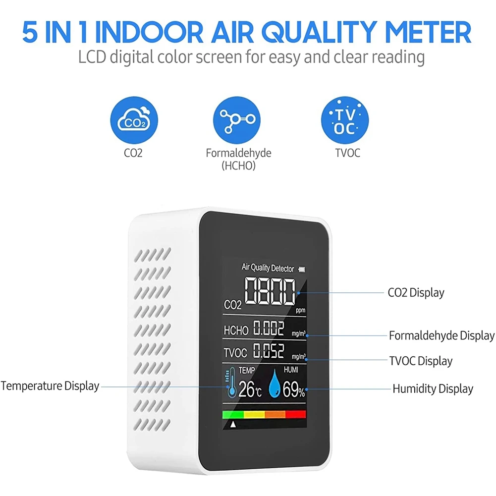 TVOC HCHO  , µ  CO2 跮, USB  CO2 , , 5 in 1