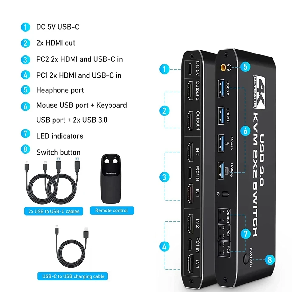 듀얼 모니터 HDMI KVM 스위치, PC 노트북용, 2 인 2 출력, 4K 60HZ USB 3.0 KVM 스위처, 2x2 혼합 디스플레이, 2 모니터 2 대 컴퓨터