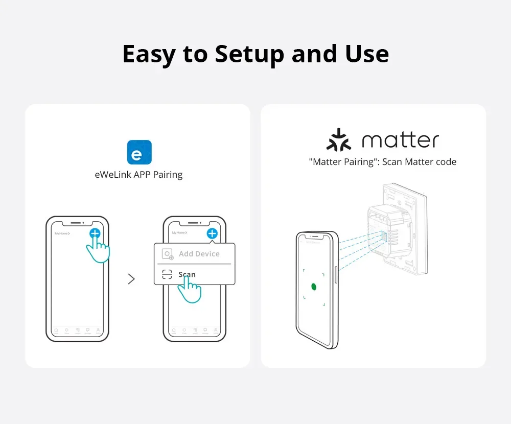 M5 Matter SwitchMan WiFi Wall Switch Push Button Switch 1/2/3Gang Two-Way Remote