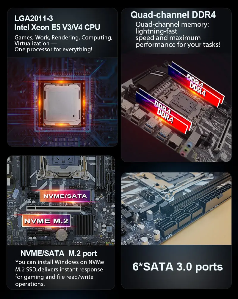 Cpu Single Vs Dual Channel Ram Performance H510 LGA 1200