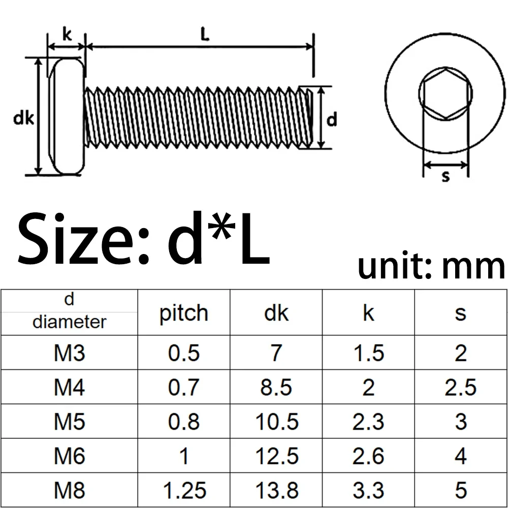 Болты из нержавеющей стали DUOJI M3-M8 | AliExpress