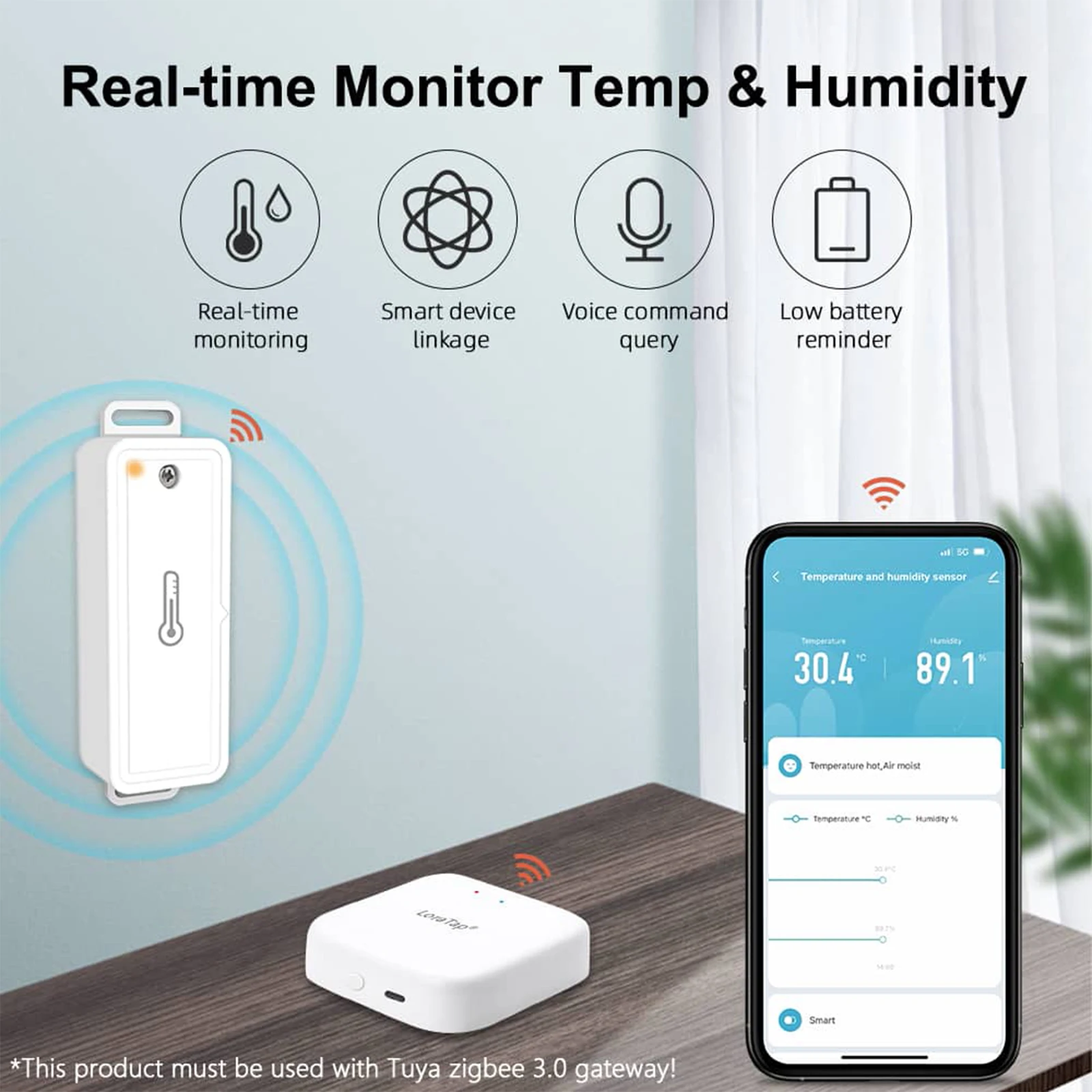 ZigBee Temperature and Humidity Sensor Tuya Smart Life Remote Intelligent Scene Linkage Voice Google Assistant Alexa temperature humidity meter temperature humidity sensor